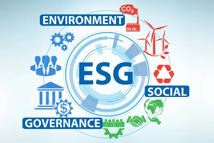 ESG ESG